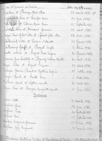 Tables décennales des mariages (1933-1942)