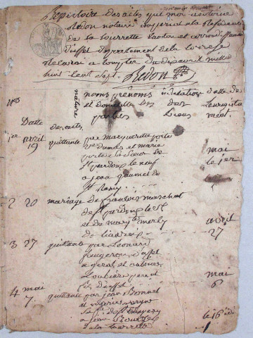 Répertoire chronologique : 1 avril 1807-31 juillet 1816