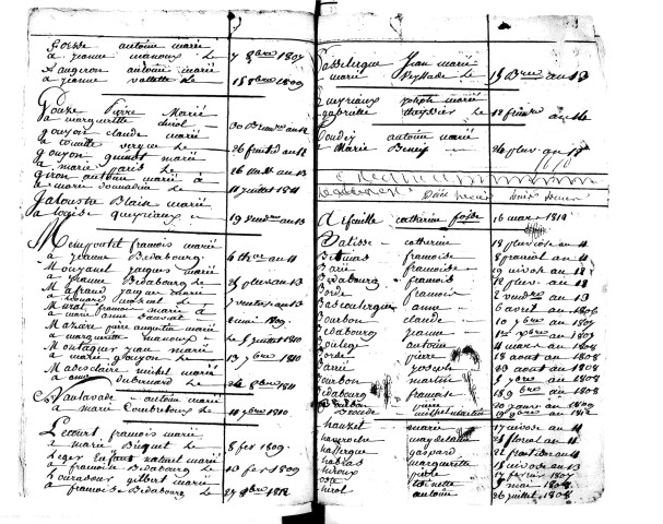 Tables décennales des mariages (1803-1812)