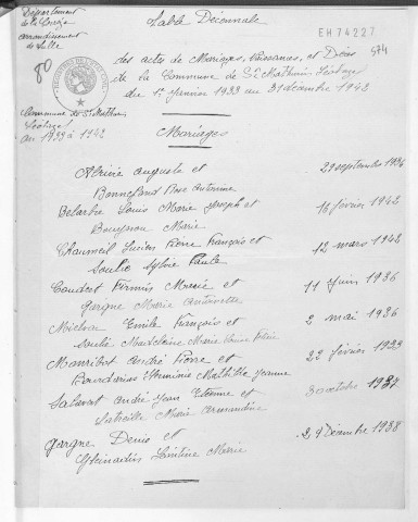 Tables décennales des décès (1923-1932)