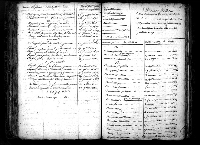 Tables décennales des décès (1813-1822)