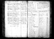 Tables décennales des décès (1813-1822)