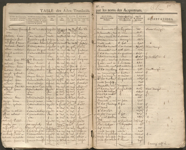 1793-1796