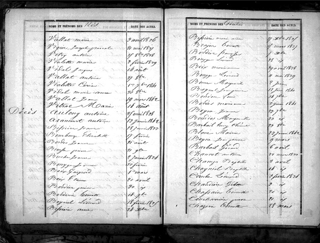 Tables décennales des décès (1833-1842)