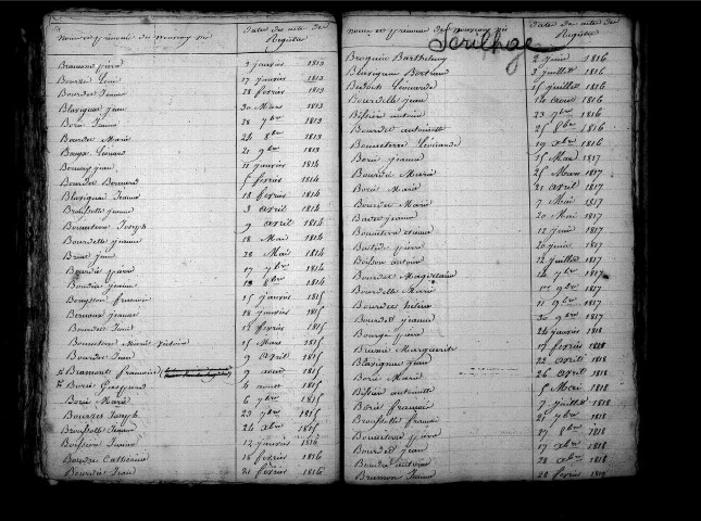Tables décennales des naissances (1813-1822)