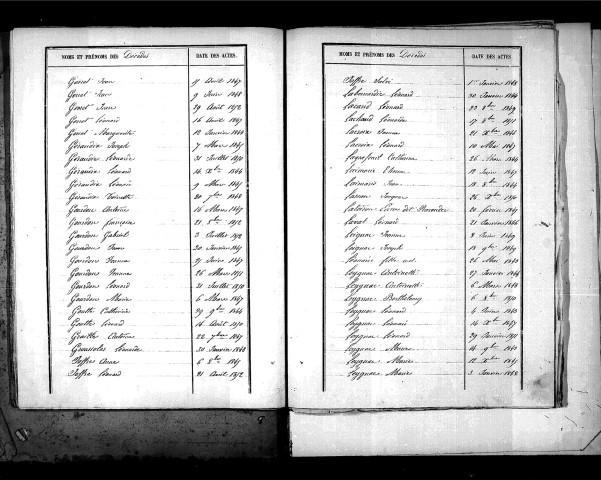 Tables décennales des décès (1843-1852)