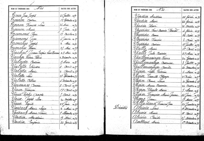 Tables décennales des décès (1883-1892)