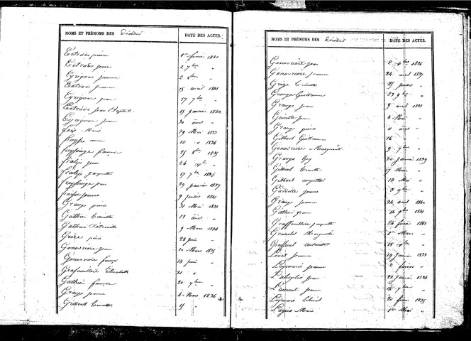 Tables décennales des décès (1833-1842)