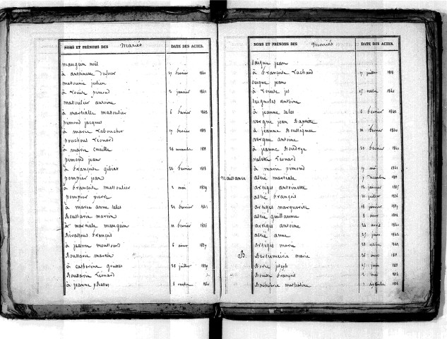 Tables décennales des mariages (1833-1842)