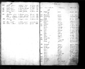 Tables décennales des décès (1833-1842)