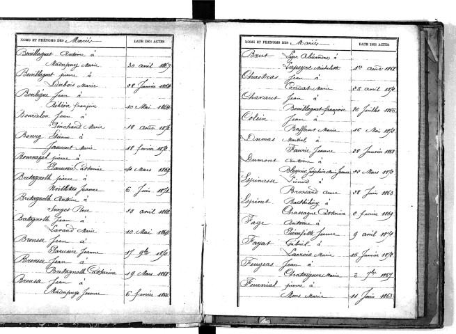 Tables décennales des mariages (1863-1872)