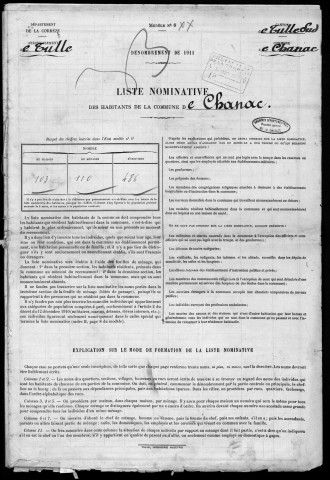 1911