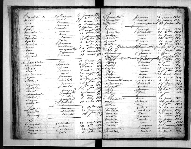 Tables décennales des mariages (1823-1832)