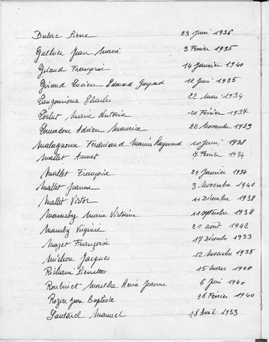 Tables décennales des mariages (1933-1942)