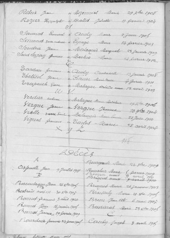 Tables décennales des décès (1903-1912)
