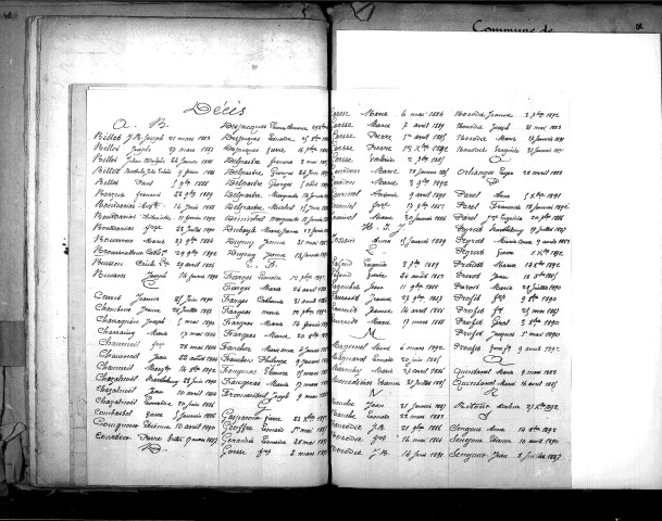 Tables décennales des décès (1883-1892)