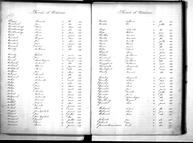 Tables décennales des décès (1883-1892)