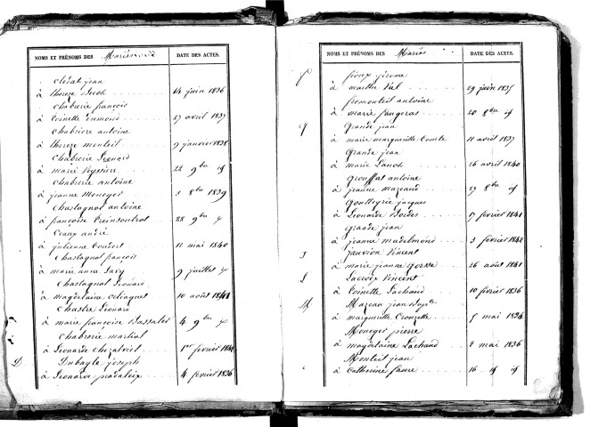 Tables décennales des mariages (1833-1842)
