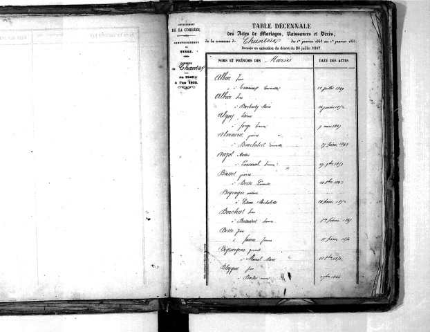 Tables décennales des mariages (1843-1852)