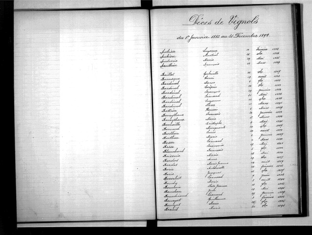 Tables décennales des mariages (1883-1892)