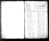 Tables décennales des décès (1823-1832)