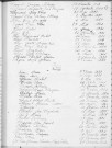 Tables décennales des décès (1933-1942)