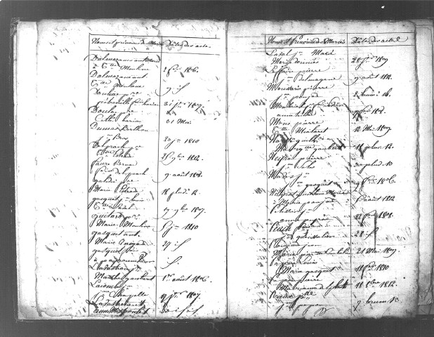 Tables décennales des mariages (1803-1812)