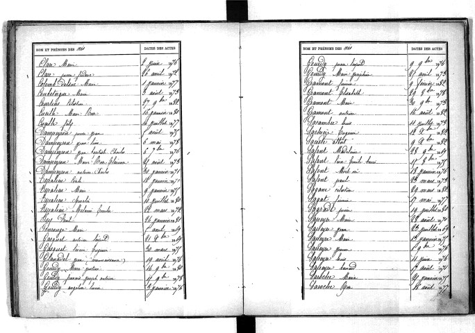 Tables décennales des naissances (1873-1882)