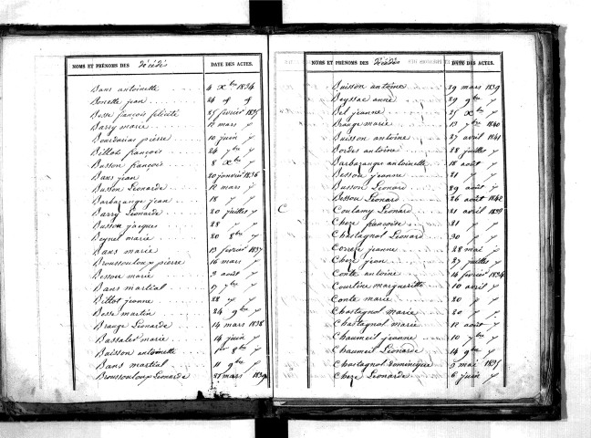 Tables décennales des décès (1833-1842)