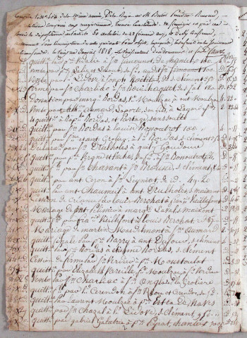 Répertoire chronologique : 2 janvier 1818-6 janvier 1820