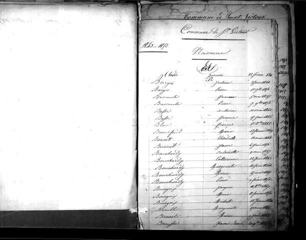 Tables décennales des naissances (1843-1852)