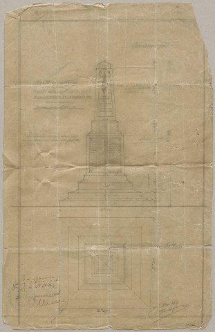 Monument aux morts. Extension du réseau électrique rural.