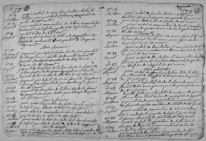 An 7-1821