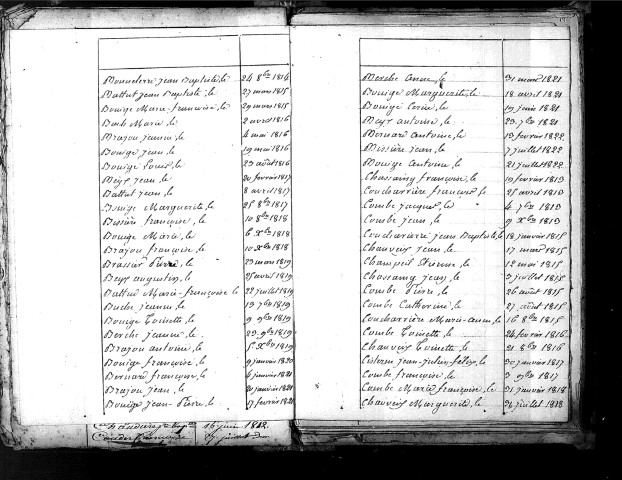 Tables décennales des mariages (1813-1822)