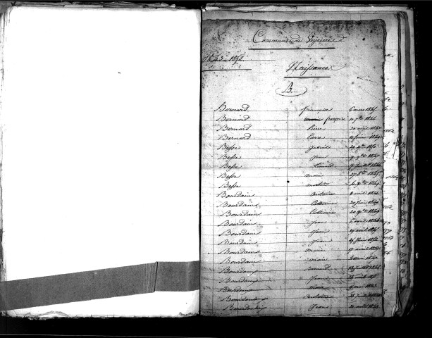 Tables décennales des naissances (1843-1852)
