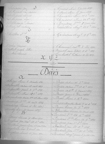 Tables décennales des décès (1893-1902)