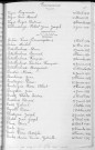 Tables décennales des décès (1923-1932)