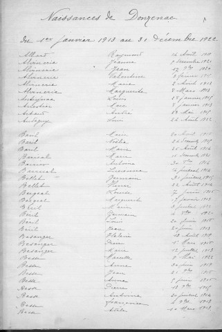 Tables décennales des naissances (1913-1922)