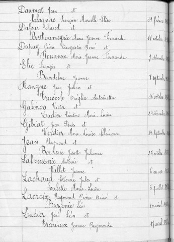 Tables décennales des mariages (1943-1952)