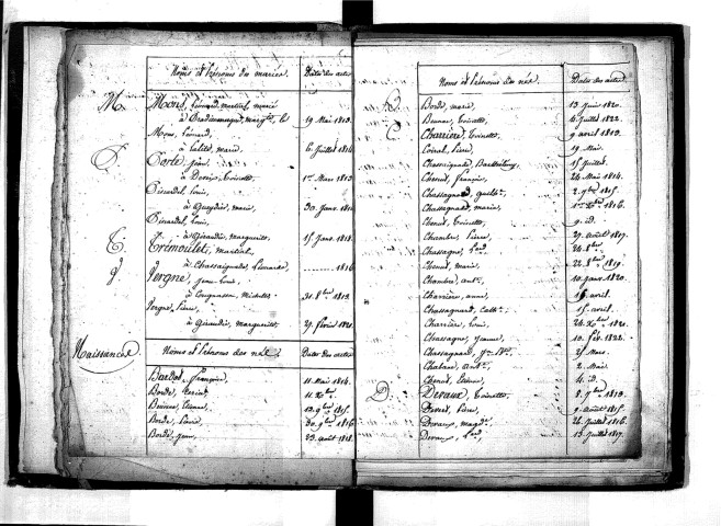 Tables décennales des décès (1803-1812)