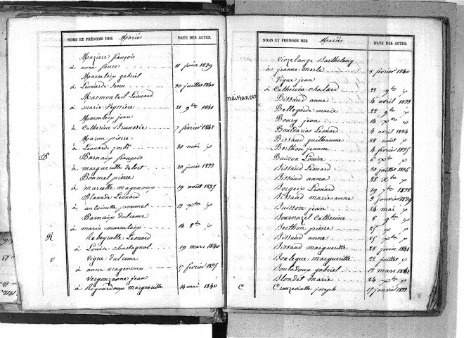 Tables décennales des naissances (1833-1842)