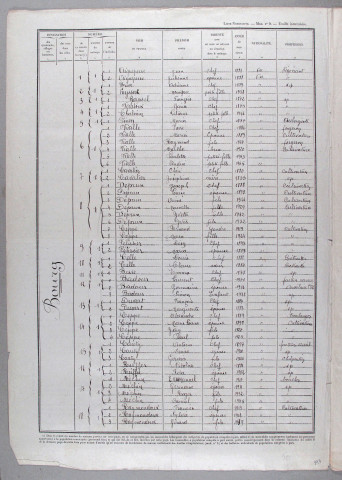 Canton de Neuvic d'Ussel