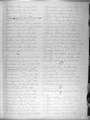 Tables décennales des décès (1893-1902)