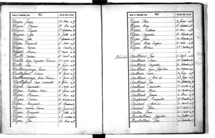 Tables décennales des décès (1883-1892)