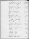 Tables décennales des décès (1933-1942)