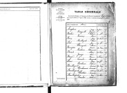 Tables décennales des mariages (1873-1882)