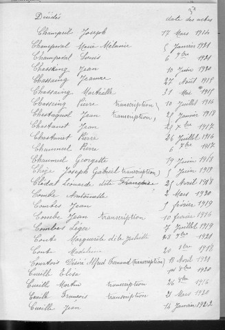 Tables décennales des décès (1913-1922)