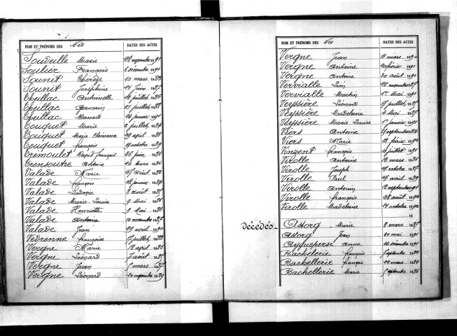 Tables décennales des décès (1883-1892)