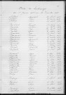 Tables décennales des décès (1923-1932)