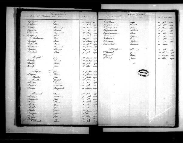 Tables décennales des mariages (1873-1882)